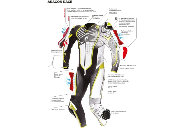 aragon-race-schematics-x1000
